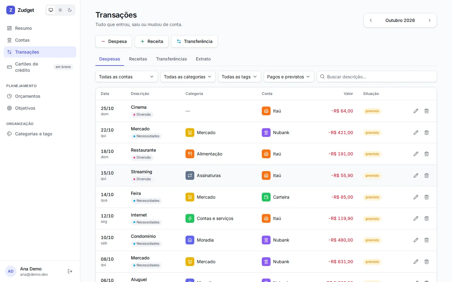 Zudget transactions: expenses with filters by account, category, tag and status, and a search box